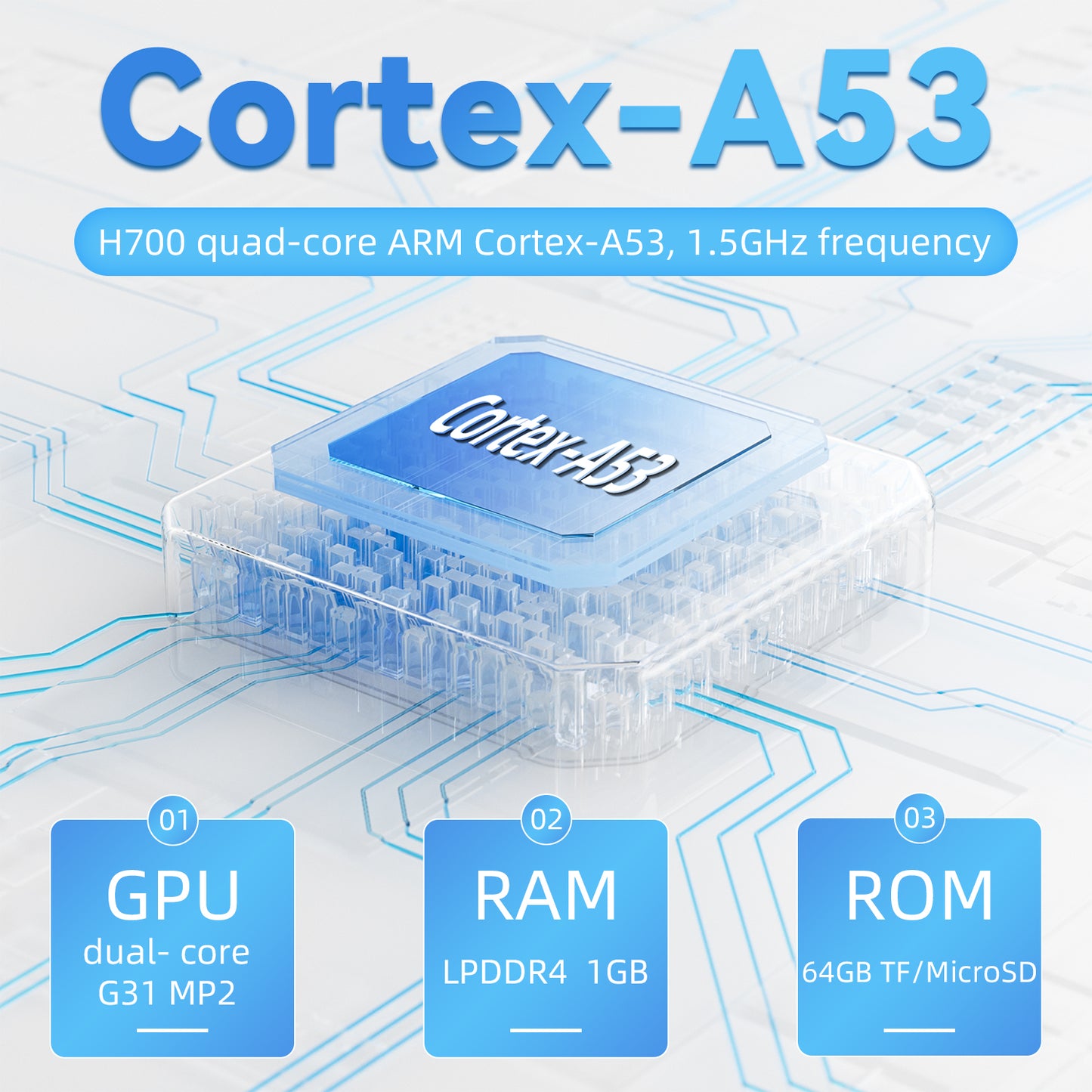 Anbernic RG35XX Plus Handheld Game Console 【35 Emulators & Over 18K Games Pre-installed】