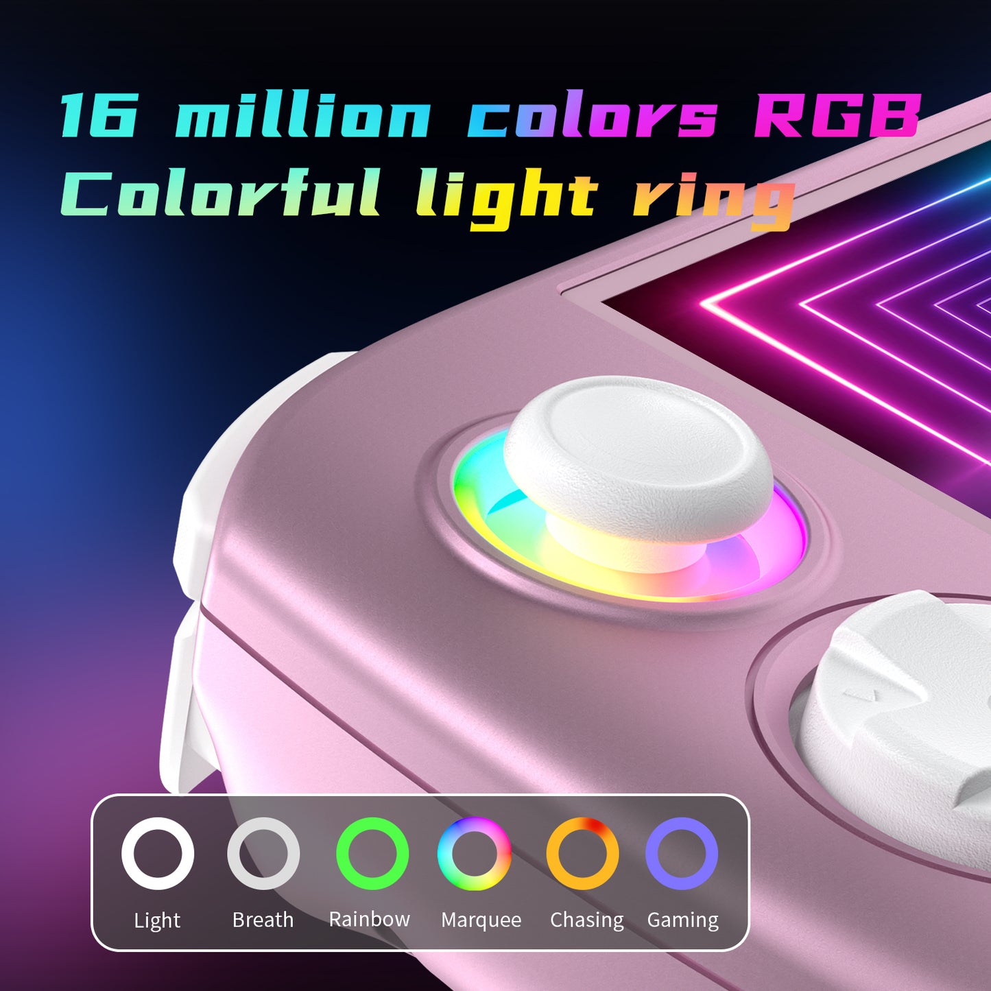 Anbernic RG Cube Handheld Game Console 【30 Emulators & Over 42K Games Pre-installed】