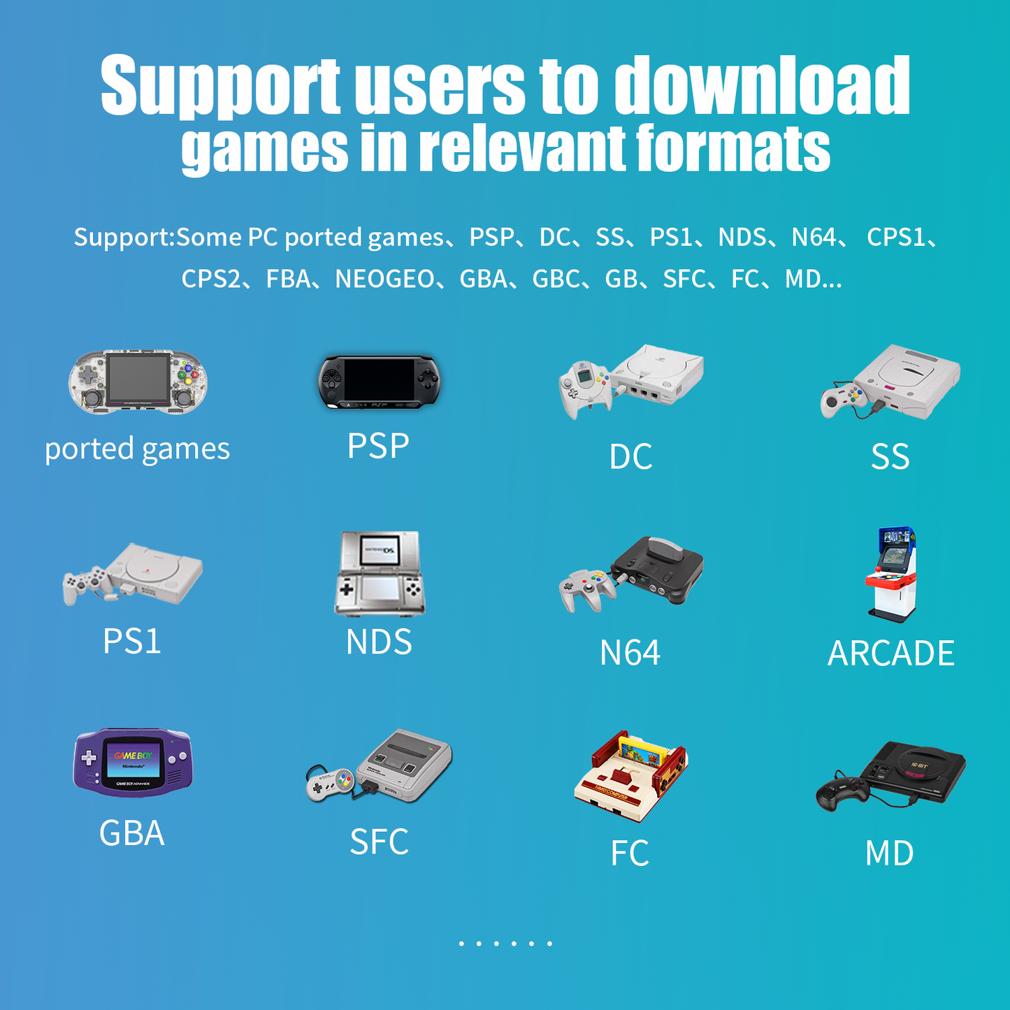 Anbernic RG353PS Handheld Game Console 【28 Emulators & Over 34K Games Pre-installed】