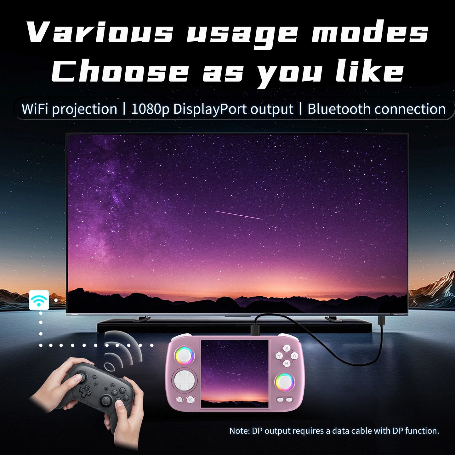 Anbernic RG Cube Handheld Game Console 【30 Emulators & Over 42K Games Pre-installed】