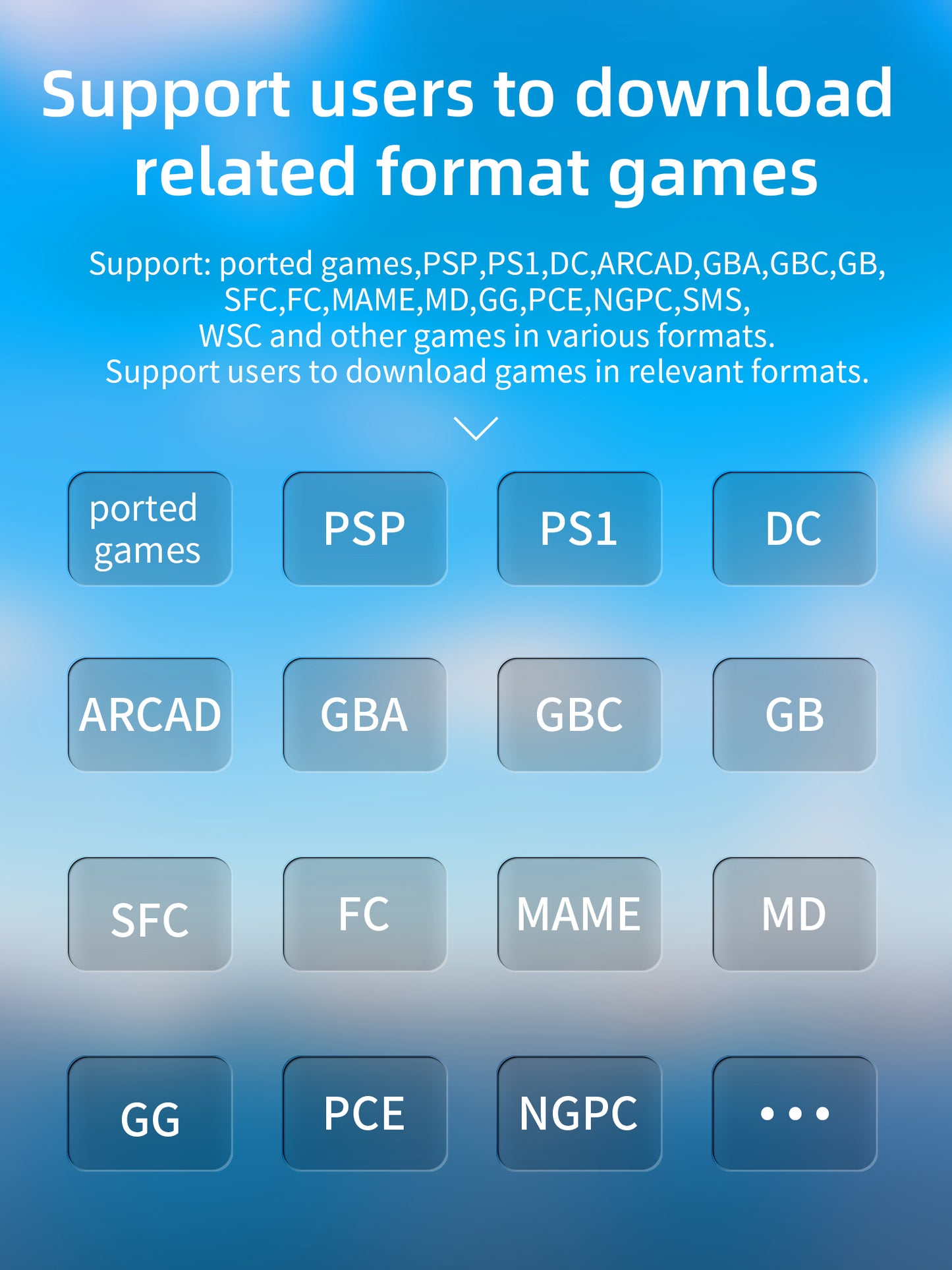 Anbernic RG35XX Plus Handheld Game Console 【35 Emulators & Over 18K Games Pre-installed】