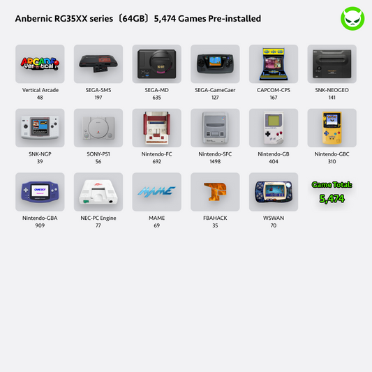 Anbernic RG40XX V Handheld Game Console 【35 Emulators & Over 20K Games Pre-installed】