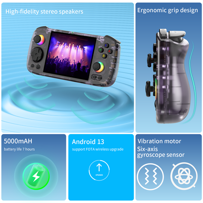 Anbernic RG406 H Handheld Game Console