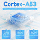 Anbernic RG35XX Plus Handheld Game Console 【35 Emulators & Over 18K Games Pre-installed】