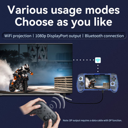 Anbernic RG556 Handheld Console