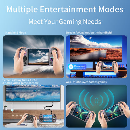 Anbernic RG406 H Handheld Game Console
