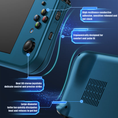 Consola de videojuegos portátil Anbernic Win600