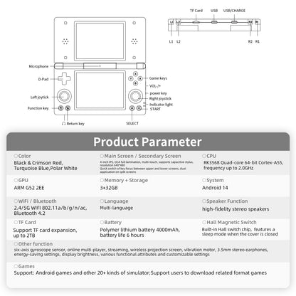 Anbernic RG DS 【Dual Screen】Handheld Console