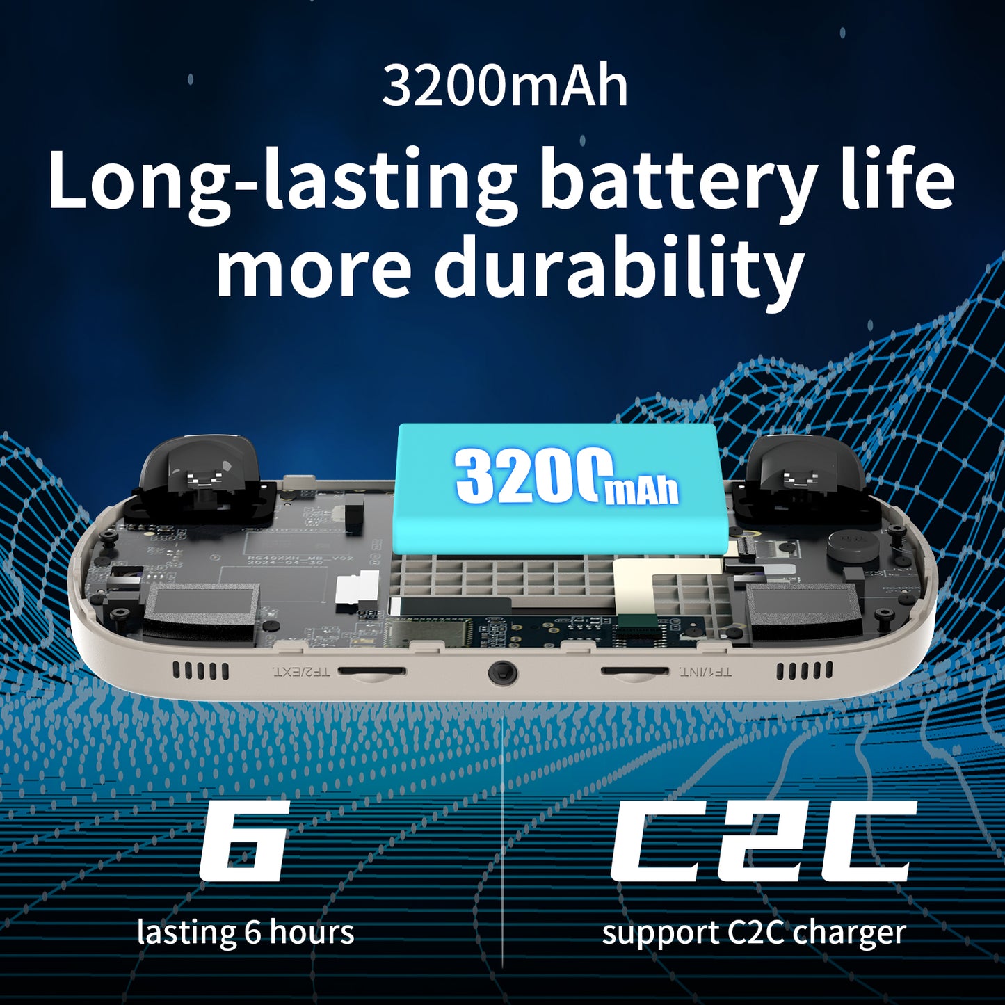 Anbernic RG40XXH【2026 New KNULLI System Upgrade】