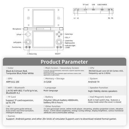 Anbernic RG DS 【Dual Screen】Handheld Console