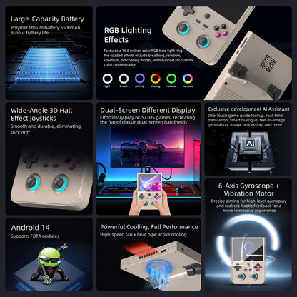 Anbernic RG477V Handheld-Konsole, spielbereit