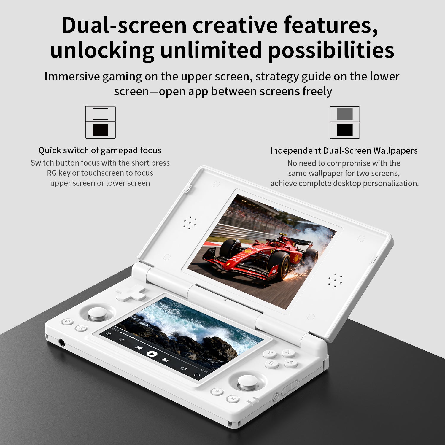 Anbernic RG DS 【Dual Screen】Handheld Console – Anti Boring Gaming