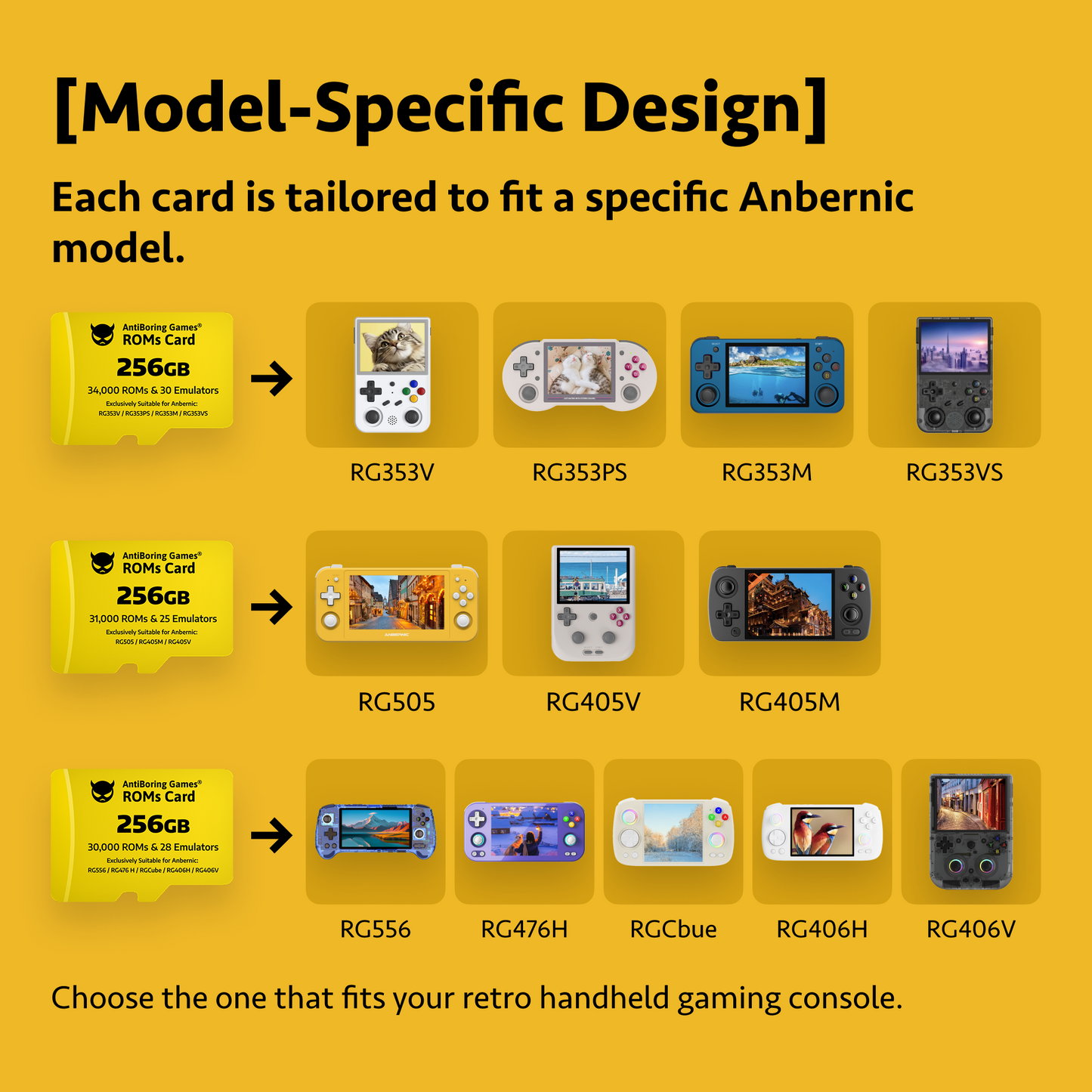 【Superb Games Cards】256GB Exclusively Compatible with: RG556/RG476H/RGCUBE/RG406H/RG406V/RG505/RG405V/RG405M/RG353V/RG353PS/RG353M/RG353VS 34000 Games & 30 Emulators Pre-installed