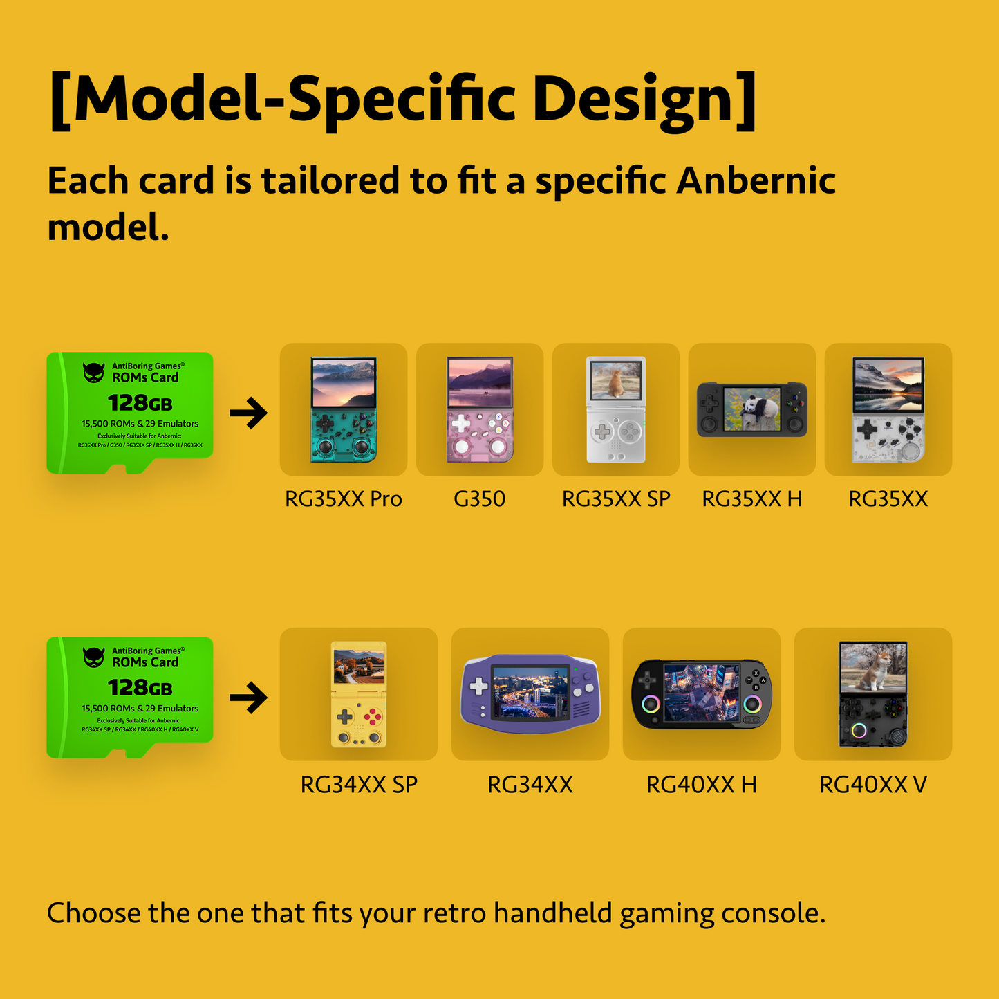 【Superb Games Cards】128GB Exclusively Compatible with Anbernic : RG 34XX SP / RG 35XX Pro / 40XX V  15500 Games & 29 Emulators Pre-installed