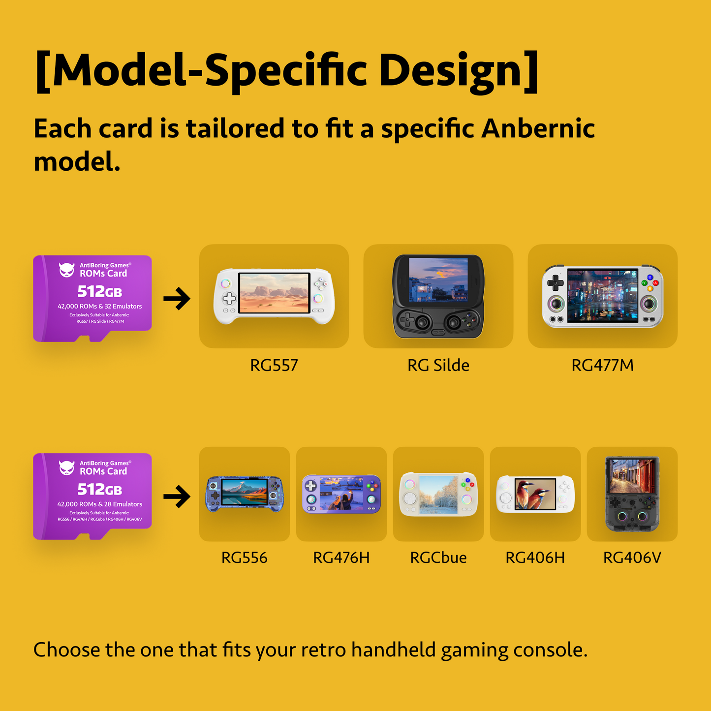 【Superb Games Cards】512GB Exclusively Compatible with: RG557/RGSlide/RG477M/RG556/RG476H/RGCube/RG406H/RG406V 42000 Games & 28 Emulators Pre-installed